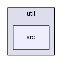 liba/util/src