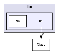 liba/util